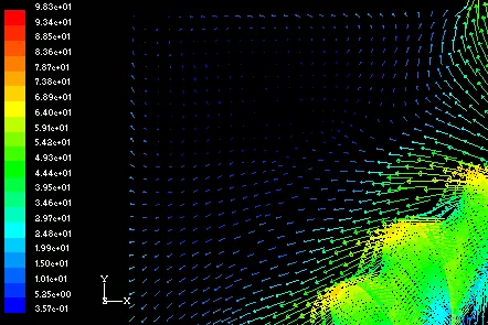 CAD/CAE在大型汽轮 发电机设计研发中的应用的图13